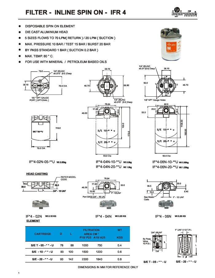 Hydroline IFR4 – Inline Spin-On Filter