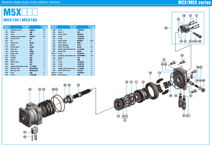 Exploded schematic diagram of Kawasaki M5X130 hydraulic motor parts.