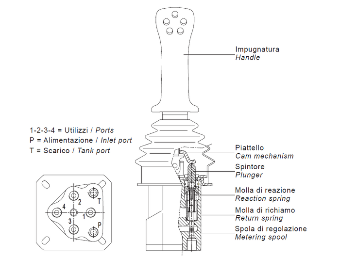 RCX Joystick Schematic