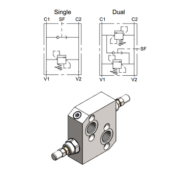 Cross-Over Relief Valve, OMP/OMR Motor Flangeable &mdash; hydraulic valve for flow control, pressure regulation, or circuit protection in mobile and industrial hydraulic systems, supplied by Fluid Power Distributors (FPD), Hamilton New Zealand &mdash; hydraulic valve specialists for construction, agriculture, forestry, and industrial applications across New Zealand