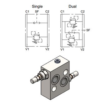 Cross-Over Relief Valve, OMS Motor Flangeable &mdash; hydraulic valve for flow control, pressure regulation, or circuit protection in mobile and industrial hydraulic systems, supplied by Fluid Power Distributors (FPD), Hamilton New Zealand &mdash; hydraulic valve specialists for construction, agriculture, forestry, and industrial applications across New Zealand