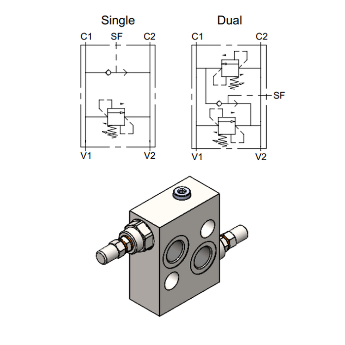 Cross-Over Relief Valve, OMS Motor Flangeable — hydraulic valve for flow control, pressure regulation, or circuit protection in mobile and industrial hydraulic systems, supplied by Fluid Power Distributors (FPD), Hamilton New Zealand — hydraulic valve specialists for construction, agriculture, forestry, and industrial applications across New Zealand