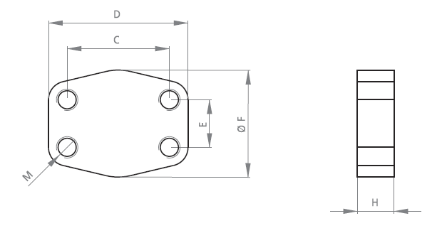 Port Adaptor SAE Blind Keyed Flange Mounting Without O-Ring
