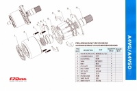 Parts List A4VG