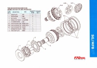Parts List SG Series MFB